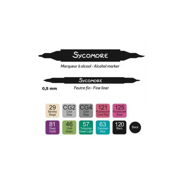 10 Marqueurs à Alcool Manga Sycomore | Feutres Double Pointe