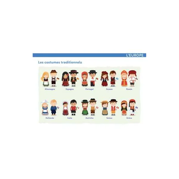 Carnet Etoilium À la Découverte du Monde | 50 Fiches dès 8 ans