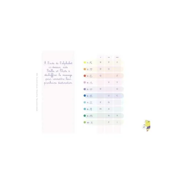 Carnet Etoilium À la Découverte du Monde | 50 Fiches dès 8 ans