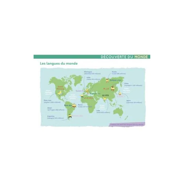 Carnet Etoilium À la Découverte du Monde | 50 Fiches dès 8 ans