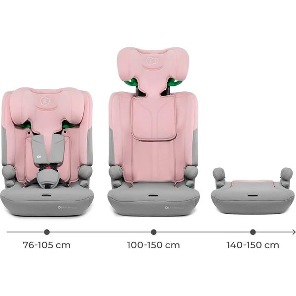 KINDERKRAFT Siège auto I-Comfy i-Size (76 à 150 cm) Rose