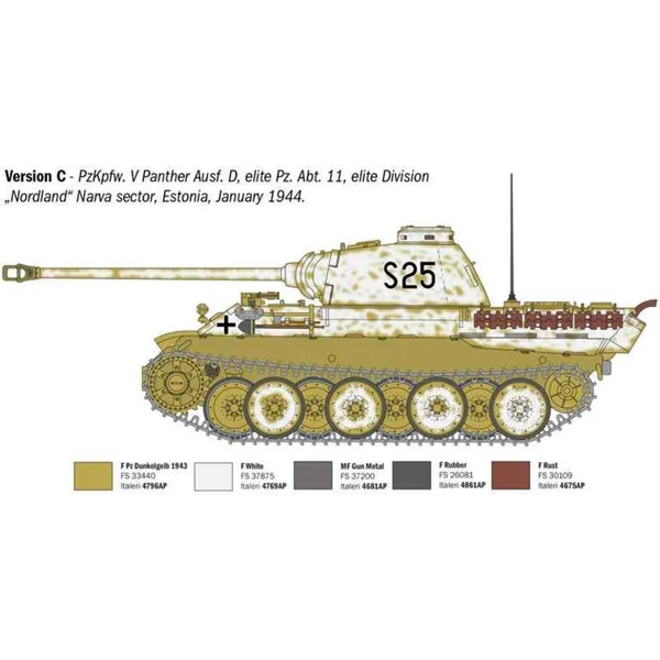 Maquette de char 90290 - Pz. Kpfw. V Panther Ausf. D (1:35)