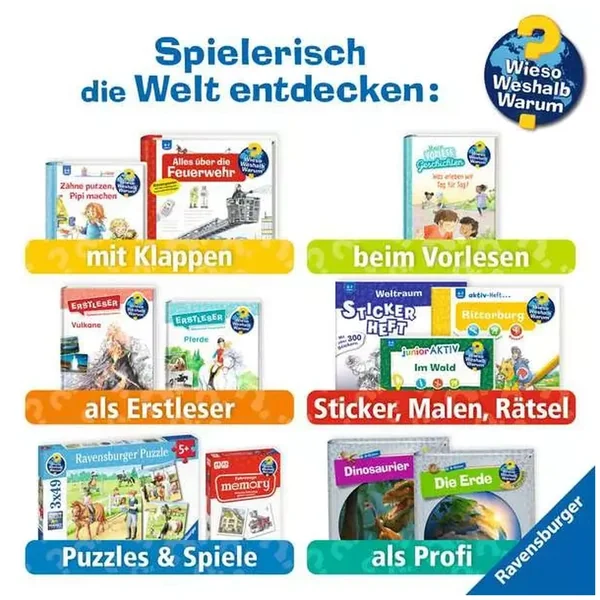 Ravensburger - How Come For What Reason Why Vehicles Memory - Board Game - German Edition