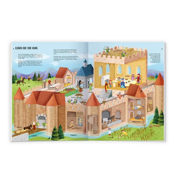 Troetsch Verlag - Books - Mein Großes Stickerbuch Ritter und Burgen - 3+ Yrs - Educational Play
