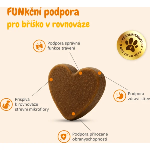 Zesty Paws Probiotic Chews (60 pcs) – complément alimentaire fonctionnel pour chiens pour soutenir l